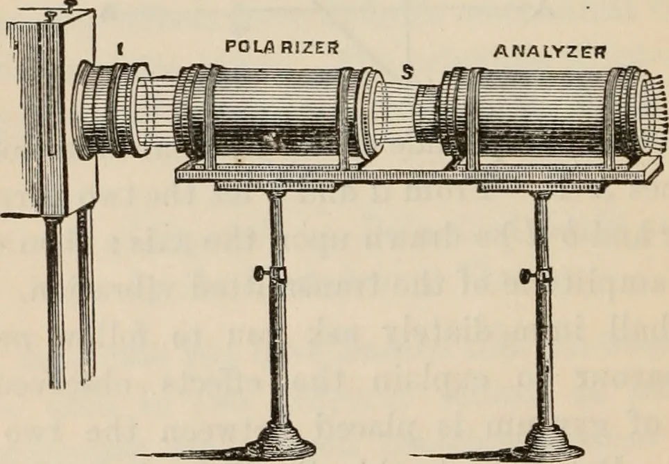 An illustration from Six lectures on light : delivered in America in 1872-1878, 1886, leaf 161