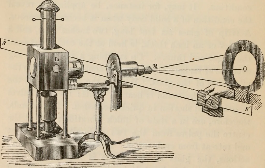 An illustration from Six lectures on light : delivered in America in 1872-1878, 1886, leaf 169