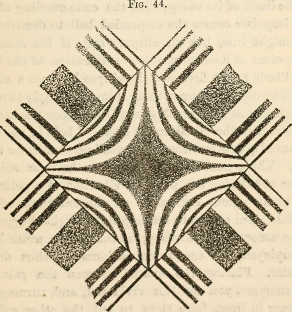 An illustration from Six lectures on light : delivered in America in 1872-1878, 1886, leaf 172