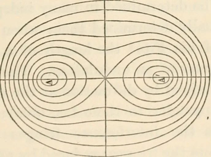 An illustration from Six lectures on light : delivered in America in 1872-1878, 1886, leaf 180
