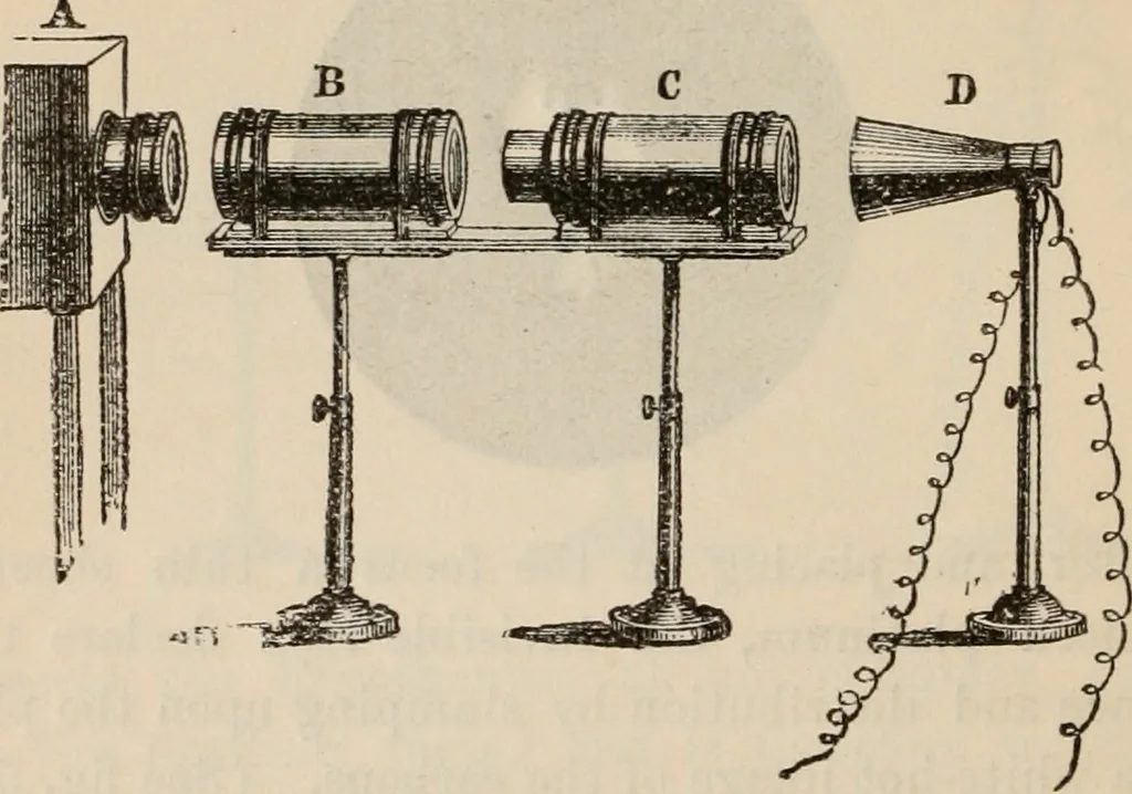 An illustration from Six lectures on light : delivered in America in 1872-1878, 1886, leaf 215