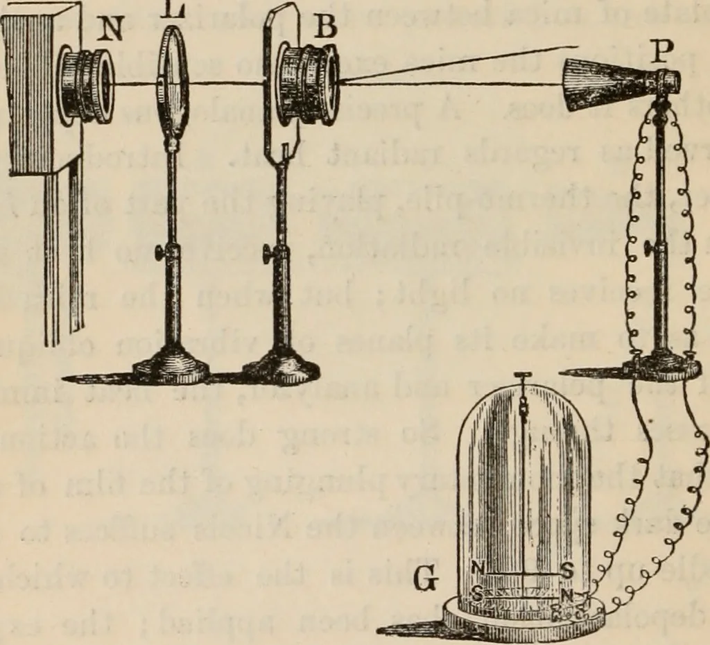 An illustration from Six lectures on light : delivered in America in 1872-1878, 1886, leaf 217
