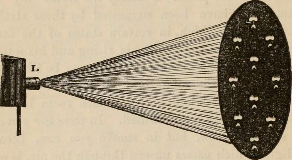 An illustration from Six lectures on light : delivered in America in 1872-1878, 1886, leaf 41
