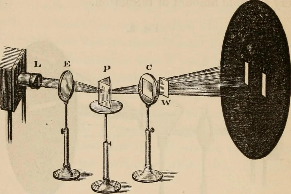 An illustration from Six lectures on light : delivered in America in 1872-1878, 1886, leaf 61