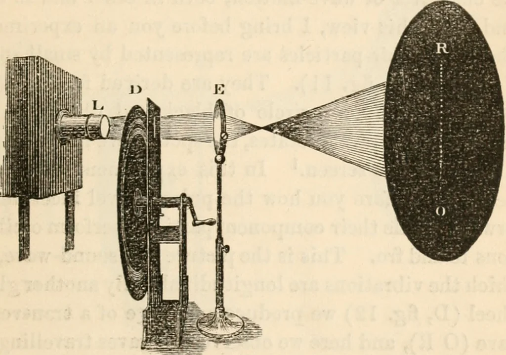 An illustration from Six lectures on light : delivered in America in 1872-1878, 1886, leaf 90