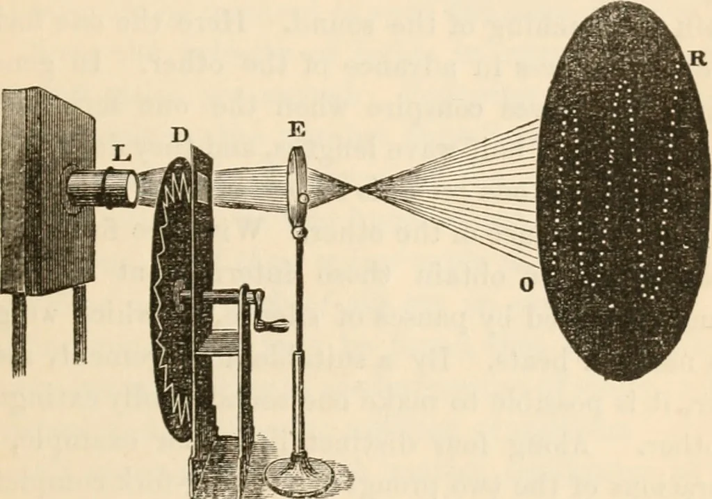 An illustration from Six lectures on light : delivered in America in 1872-1878, 1886, leaf 92
