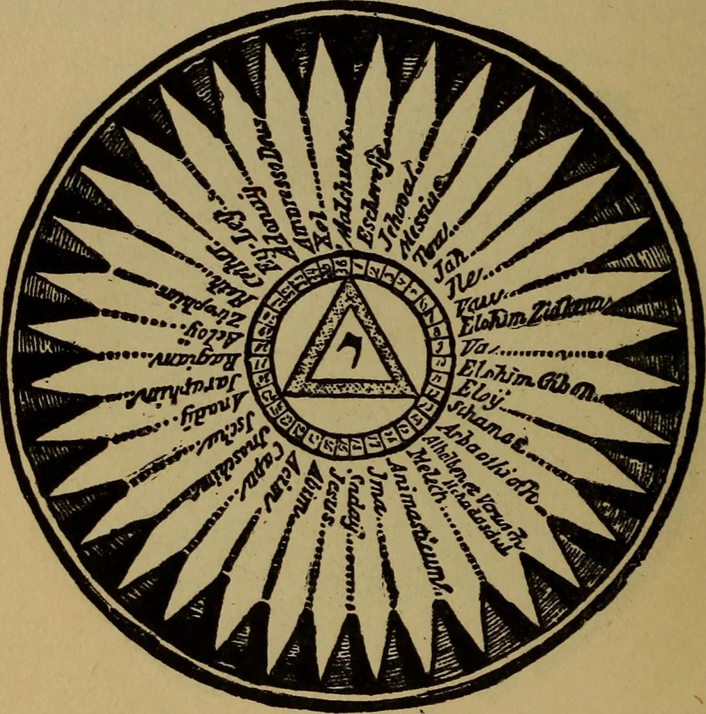 An illustration from The sixth and seventh books of Moses ... the wonderful magical and spirit arts of Moses and Aaron, 1910, leaf 123