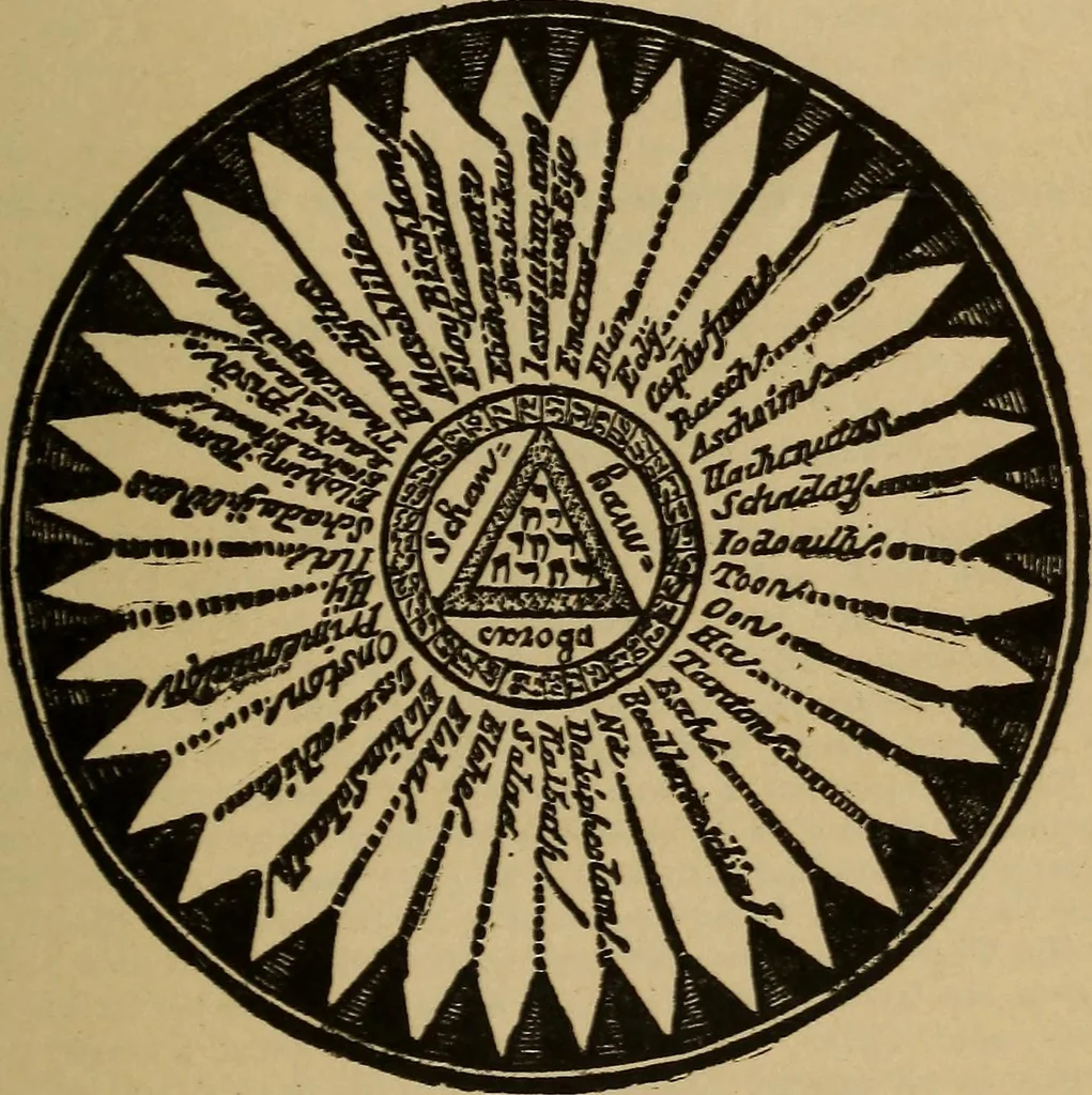 An illustration from The sixth and seventh books of Moses ... the wonderful magical and spirit arts of Moses and Aaron, 1910, leaf 124