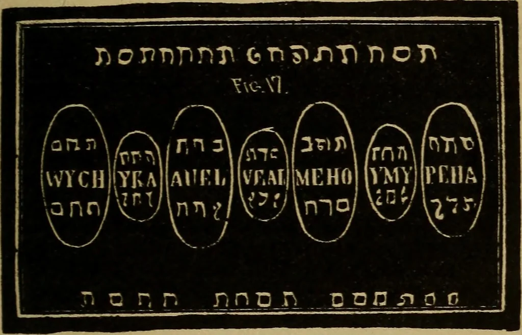 An illustration from The sixth and seventh books of Moses ... the wonderful magical and spirit arts of Moses and Aaron, 1910, leaf 26