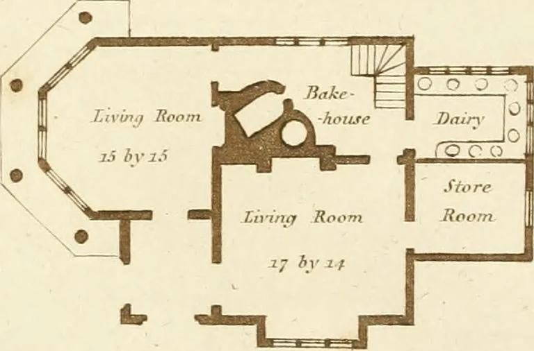 An illustration from Architectural sketches for cottages, rural dwellings, and villas, in the Grecian, Gothic, and fancy styles, with plans : suitable to persons of genteel life and moderate fortune : preceded by some observations on scenery and character proper for picturesque buildings, 1815, leaf 36