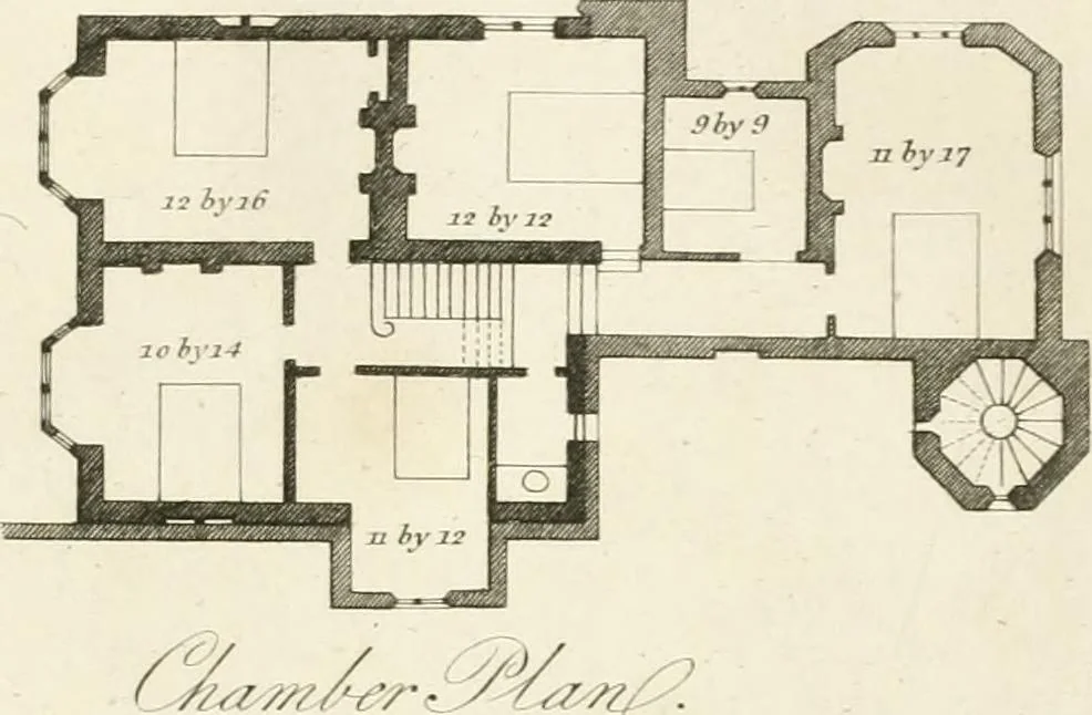An illustration from Architectural sketches for cottages, rural dwellings, and villas, in the Grecian, Gothic, and fancy styles, with plans : suitable to persons of genteel life and moderate fortune : preceded by some observations on scenery and character proper for picturesque buildings, 1815, leaf 48