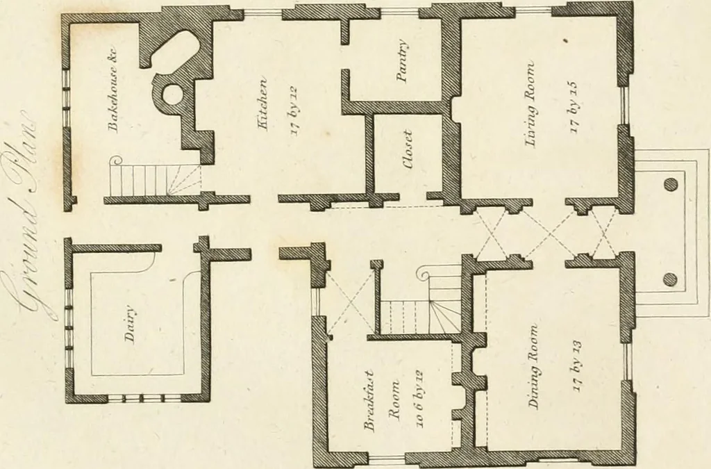 An illustration from Architectural sketches for cottages, rural dwellings, and villas, in the Grecian, Gothic, and fancy styles, with plans : suitable to persons of genteel life and moderate fortune : preceded by some observations on scenery and character proper for picturesque buildings, 1815, leaf 60