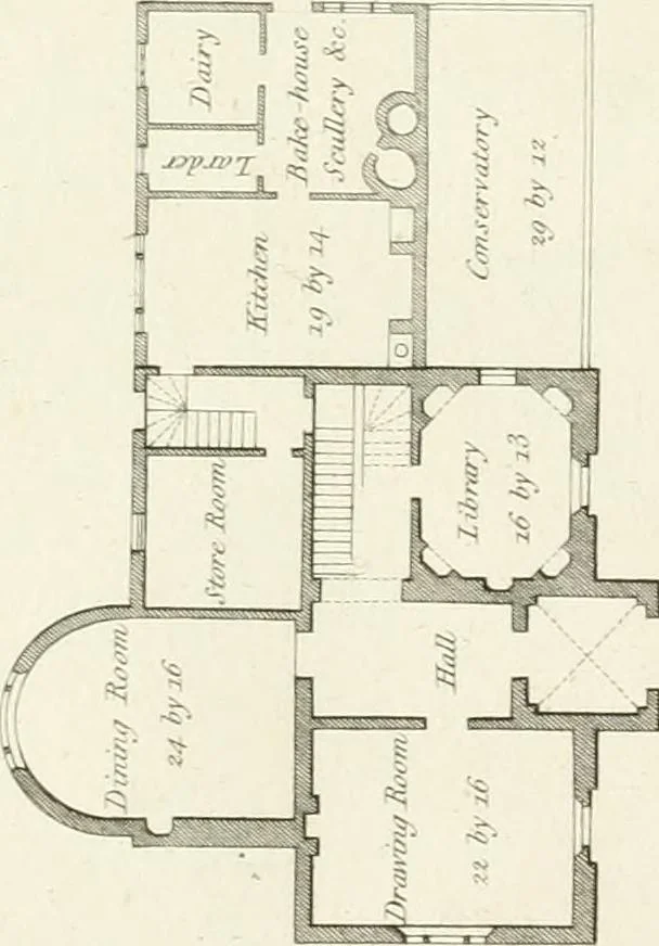 An illustration from Architectural sketches for cottages, rural dwellings, and villas, in the Grecian, Gothic, and fancy styles, with plans : suitable to persons of genteel life and moderate fortune : preceded by some observations on scenery and character proper for picturesque buildings, 1815, leaf 64