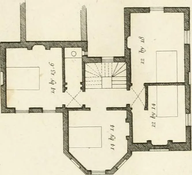 An illustration from Architectural sketches for cottages, rural dwellings, and villas, in the Grecian, Gothic, and fancy styles, with plans : suitable to persons of genteel life and moderate fortune : preceded by some observations on scenery and character proper for picturesque buildings, 1815, leaf 86