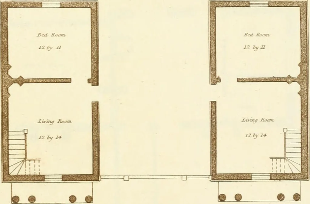 An illustration from Sketches in architecture : consisting of original designs for cottages and rural dwellings, suitable to persons of moderate fortune, and for convenient retirement : with plans and appropriate scenery to each : on twenty plates : with some general observations, 1807, leaf 32