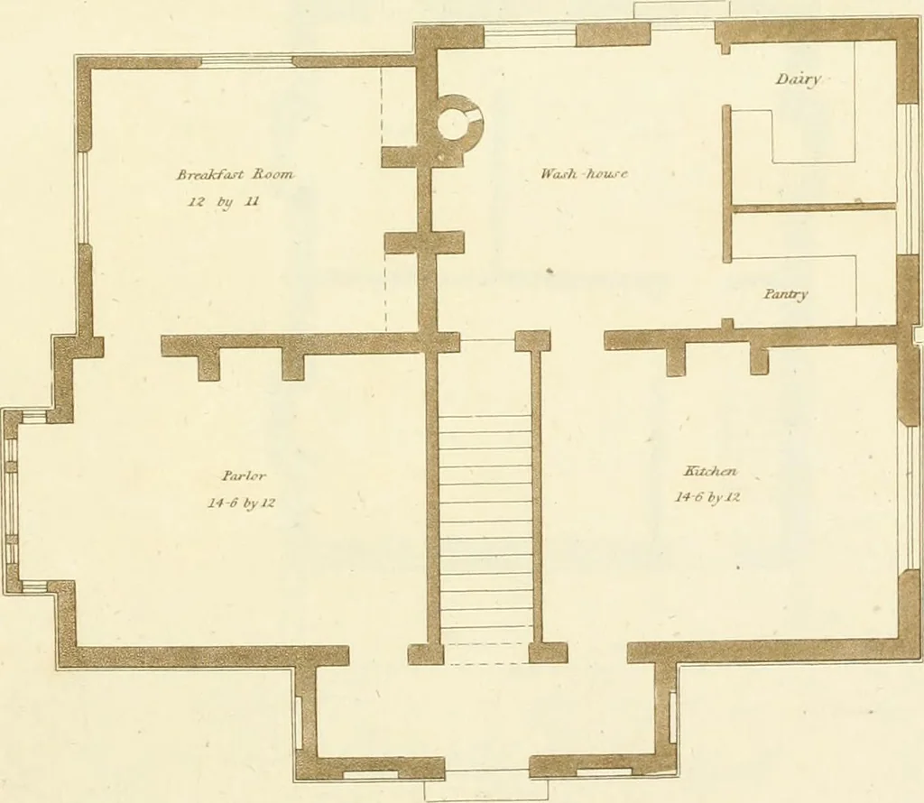 An illustration from Sketches in architecture : consisting of original designs for cottages and rural dwellings, suitable to persons of moderate fortune, and for convenient retirement : with plans and appropriate scenery to each : on twenty plates : with some general observations, 1807, leaf 34