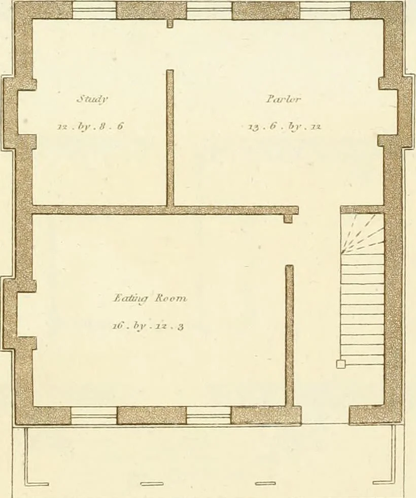 An illustration from Sketches in architecture : consisting of original designs for cottages and rural dwellings, suitable to persons of moderate fortune, and for convenient retirement : with plans and appropriate scenery to each : on twenty plates : with some general observations, 1807, leaf 36