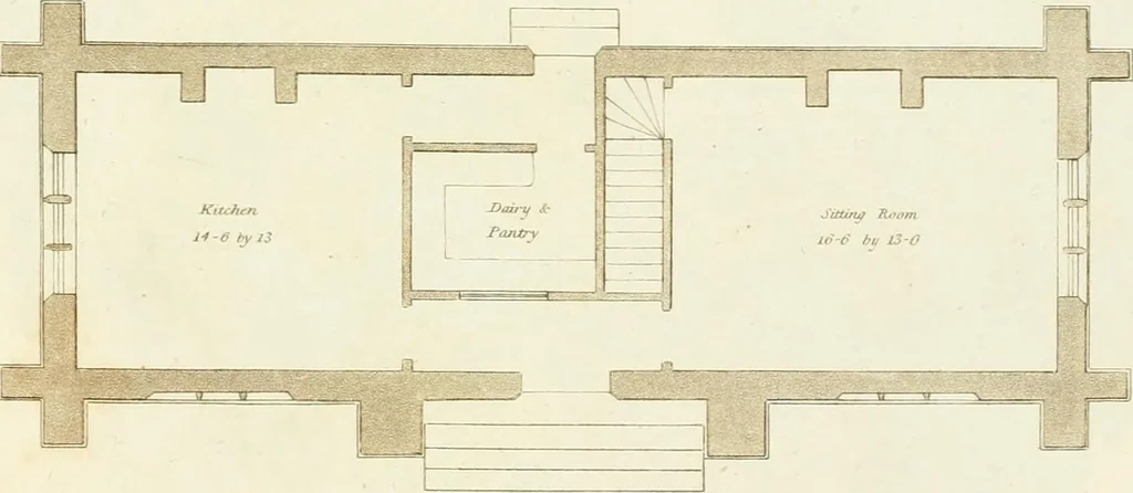 An illustration from Sketches in architecture : consisting of original designs for cottages and rural dwellings, suitable to persons of moderate fortune, and for convenient retirement : with plans and appropriate scenery to each : on twenty plates : with some general observations, 1807, leaf 38