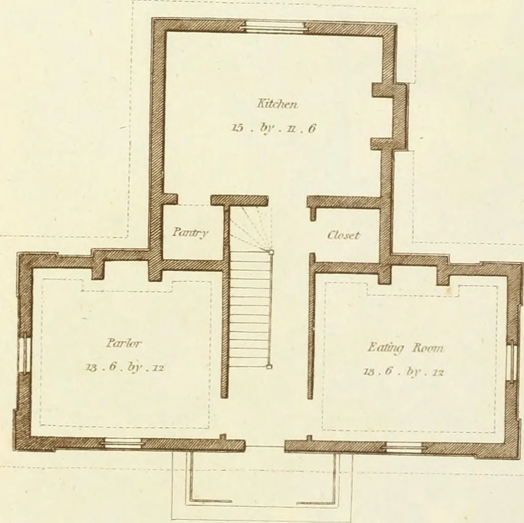 An illustration from Sketches in architecture : consisting of original designs for cottages and rural dwellings, suitable to persons of moderate fortune, and for convenient retirement : with plans and appropriate scenery to each : on twenty plates : with some general observations, 1807, leaf 42