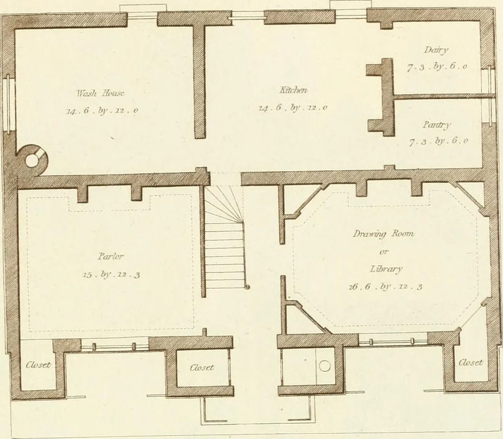 An illustration from Sketches in architecture : consisting of original designs for cottages and rural dwellings, suitable to persons of moderate fortune, and for convenient retirement : with plans and appropriate scenery to each : on twenty plates : with some general observations, 1807, leaf 46