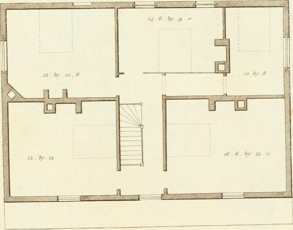 An illustration from Sketches in architecture : consisting of original designs for cottages and rural dwellings, suitable to persons of moderate fortune, and for convenient retirement : with plans and appropriate scenery to each : on twenty plates : with some general observations, 1807, leaf 46
