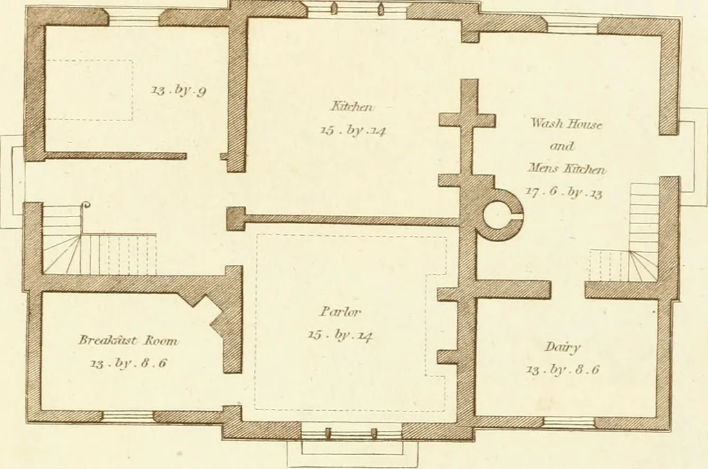 An illustration from Sketches in architecture : consisting of original designs for cottages and rural dwellings, suitable to persons of moderate fortune, and for convenient retirement : with plans and appropriate scenery to each : on twenty plates : with some general observations, 1807, leaf 52