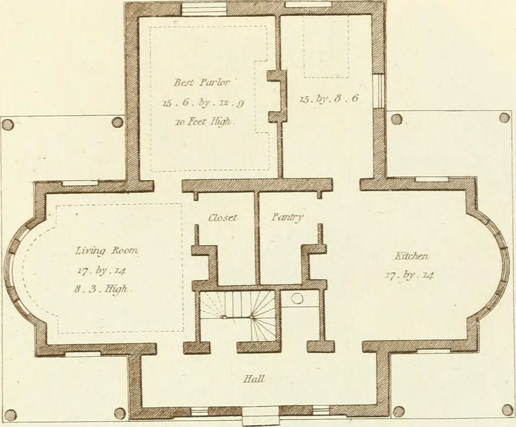 An illustration from Sketches in architecture : consisting of original designs for cottages and rural dwellings, suitable to persons of moderate fortune, and for convenient retirement : with plans and appropriate scenery to each : on twenty plates : with some general observations, 1807, leaf 56