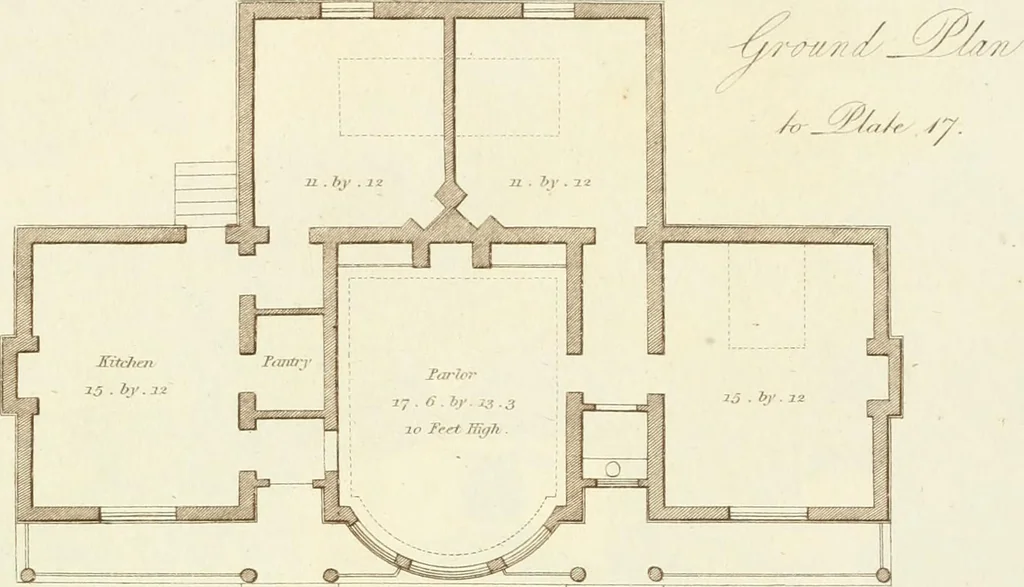 An illustration from Sketches in architecture : consisting of original designs for cottages and rural dwellings, suitable to persons of moderate fortune, and for convenient retirement : with plans and appropriate scenery to each : on twenty plates : with some general observations, 1807, leaf 62
