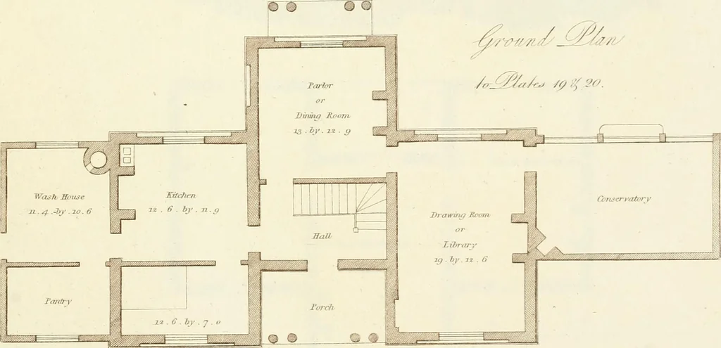 An illustration from Sketches in architecture : consisting of original designs for cottages and rural dwellings, suitable to persons of moderate fortune, and for convenient retirement : with plans and appropriate scenery to each : on twenty plates : with some general observations, 1807, leaf 62
