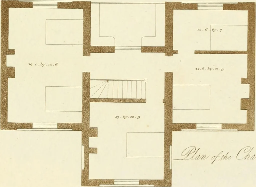 An illustration from Sketches in architecture : consisting of original designs for cottages and rural dwellings, suitable to persons of moderate fortune, and for convenient retirement : with plans and appropriate scenery to each : on twenty plates : with some general observations, 1807, leaf 64