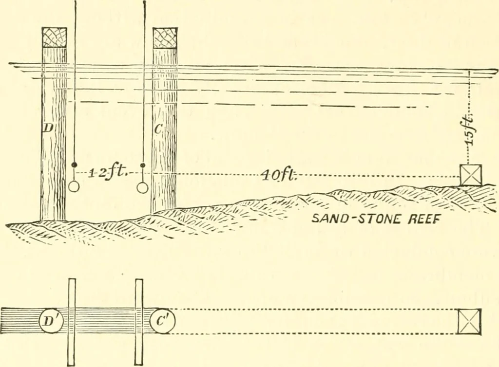 An illustration from Sketch of Prof. John Le Conte ; [and] Sensitive flames and sound-shadows, 1889, leaf 23