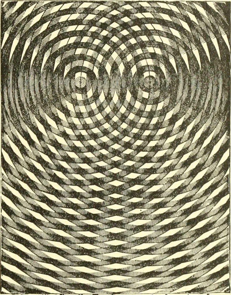 An illustration from Sketch of Prof. John Le Conte ; [and] Sensitive flames and sound-shadows, 1889, leaf 30