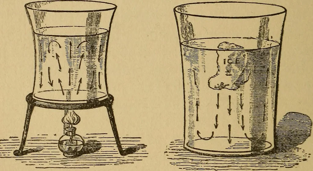 An illustration from The skies and the earth, 1902, leaf 199