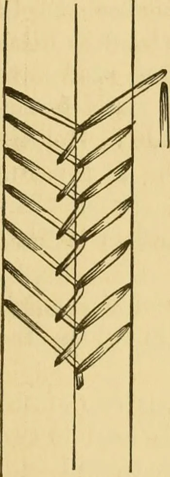 An illustration from Skilful Susy. A book of fairs and bazars, 1885, leaf 18