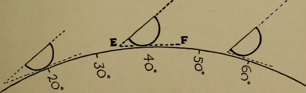 An illustration from The sky movies, 1922, leaf 112