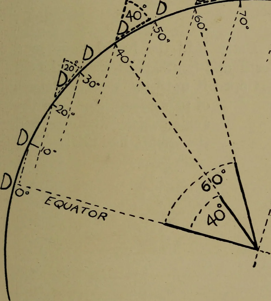 An illustration from The sky movies, 1922, leaf 114