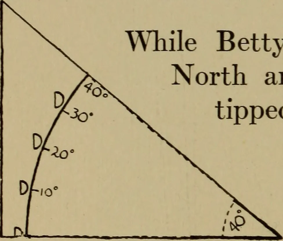 An illustration from The sky movies, 1922, leaf 115