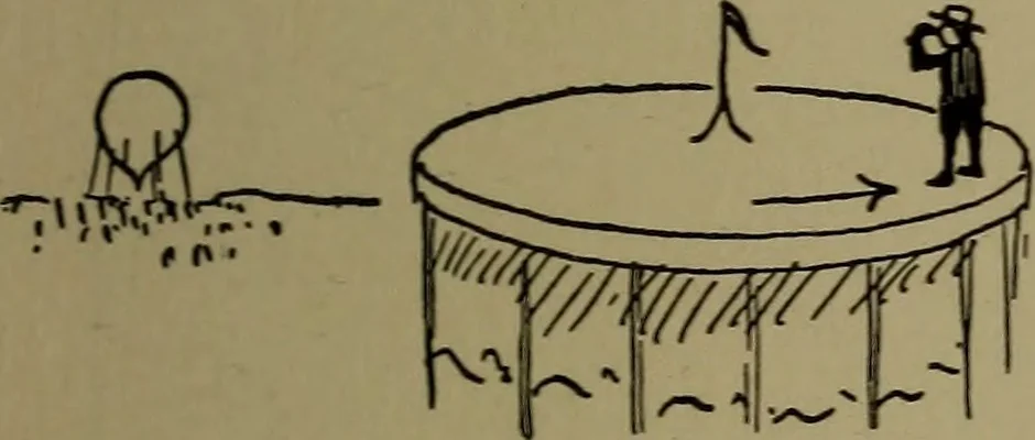 An illustration from The sky movies, 1922, leaf 134