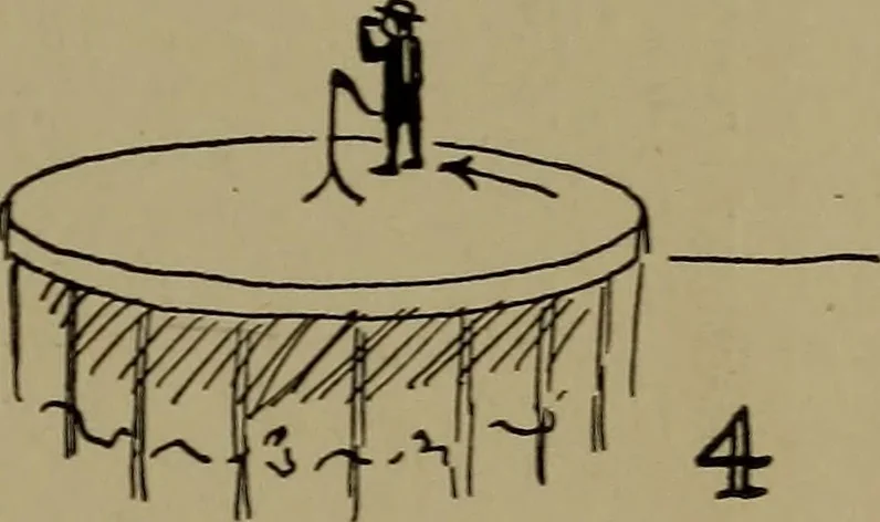 An illustration from The sky movies, 1922, leaf 134