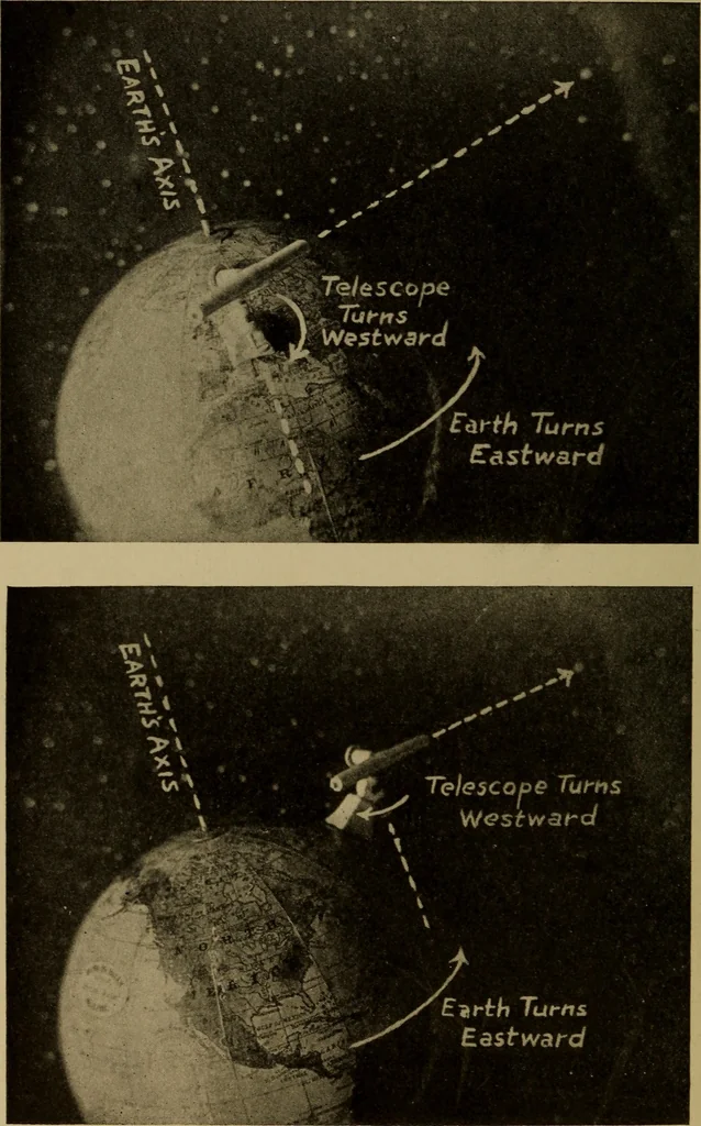 An illustration from The sky movies, 1922, leaf 135