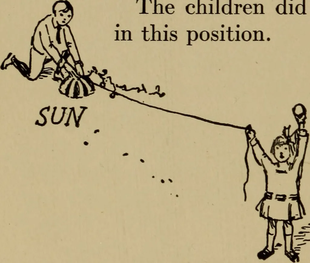 An illustration from The sky movies, 1922, leaf 149