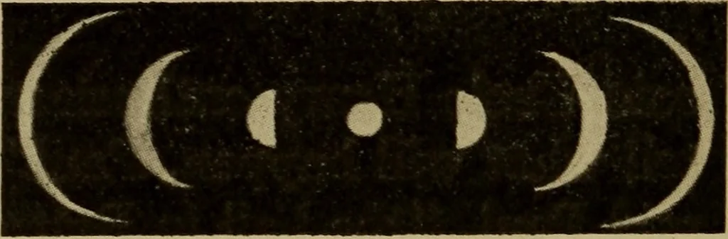 An illustration from The sky movies, 1922, leaf 153
