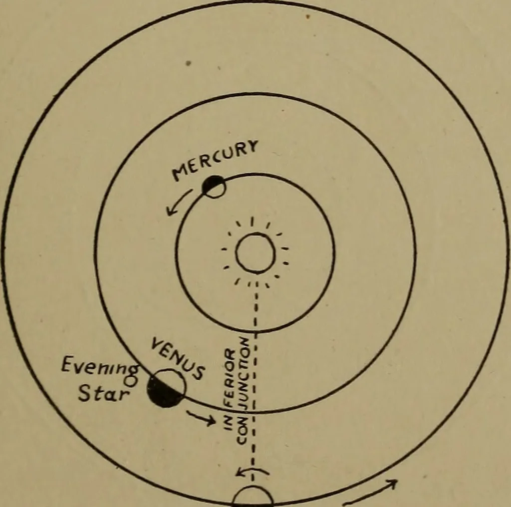An illustration from The sky movies, 1922, leaf 154