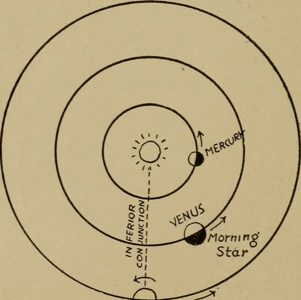 An illustration from The sky movies, 1922, leaf 155