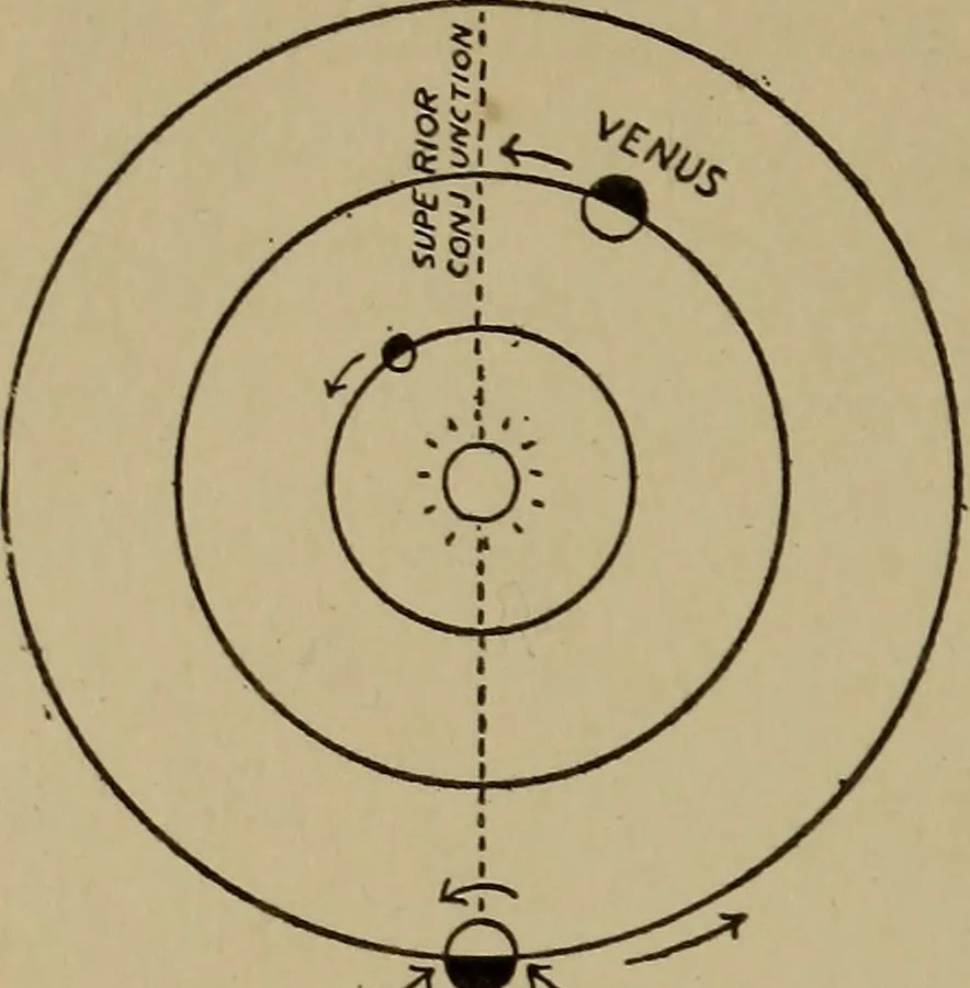 An illustration from The sky movies, 1922, leaf 157