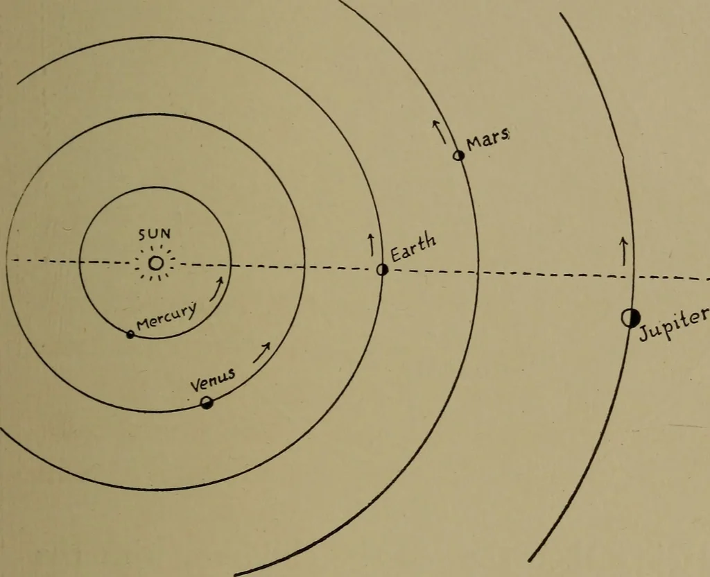 An illustration from The sky movies, 1922, leaf 158