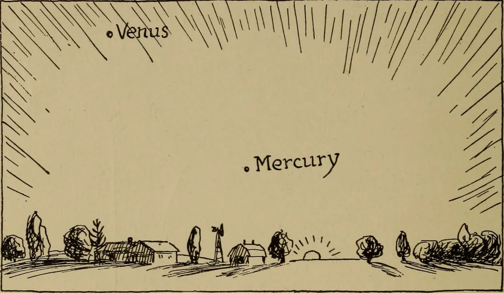 An illustration from The sky movies, 1922, leaf 161