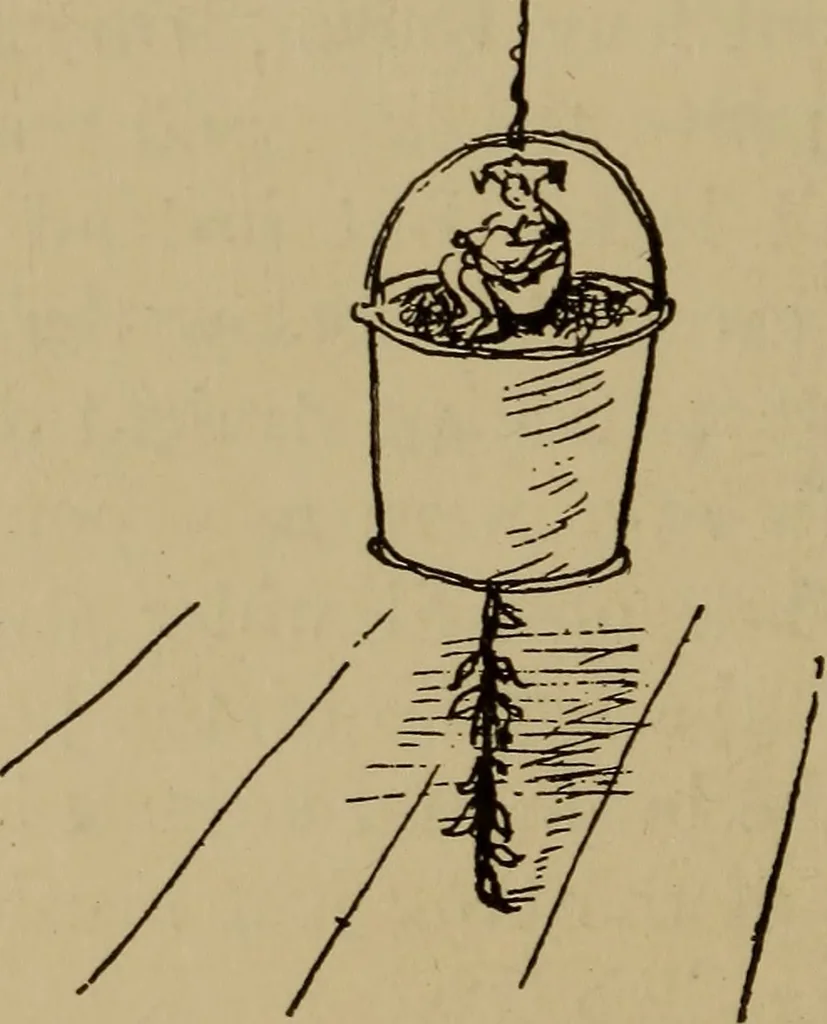 An illustration from The sky movies, 1922, leaf 87