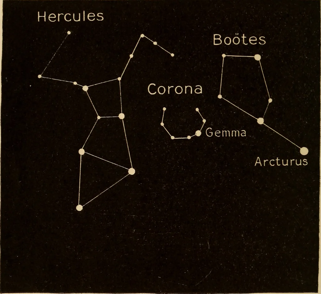 An illustration from The sky: spring and summer nights, 1920, leaf 19