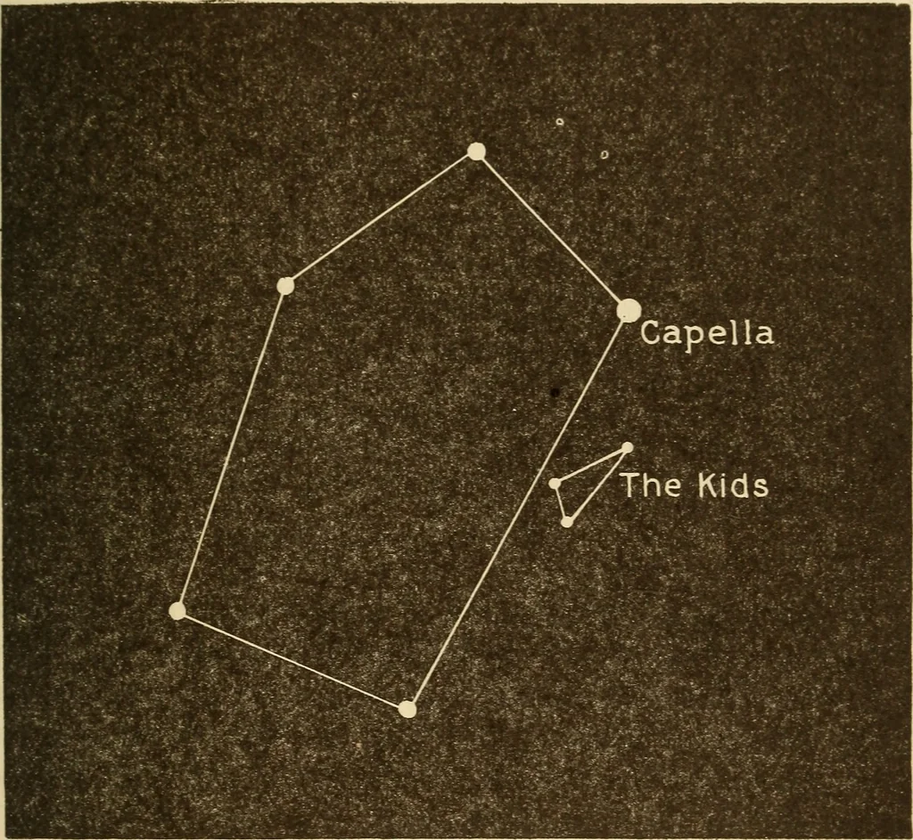 An illustration from The sky: spring and summer nights, 1920, leaf 30